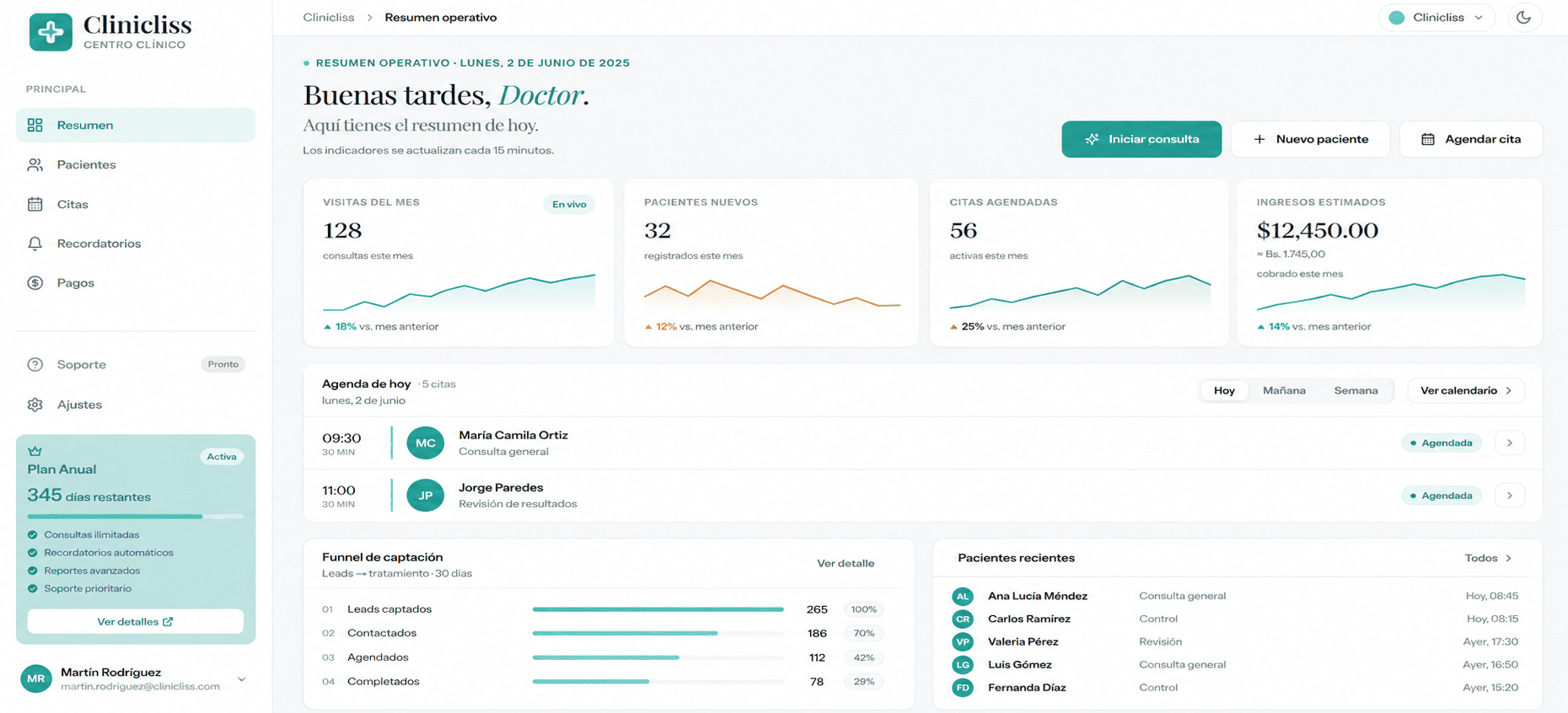 Dashboard preview del sistema